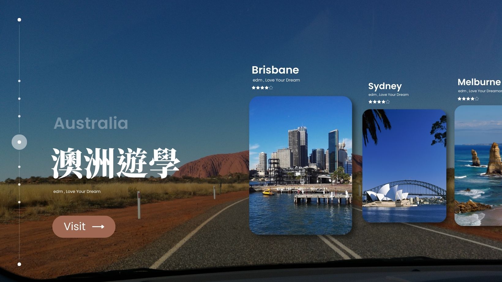 【2025 澳洲游学攻略】游学费用/住宿/签证/语言学校