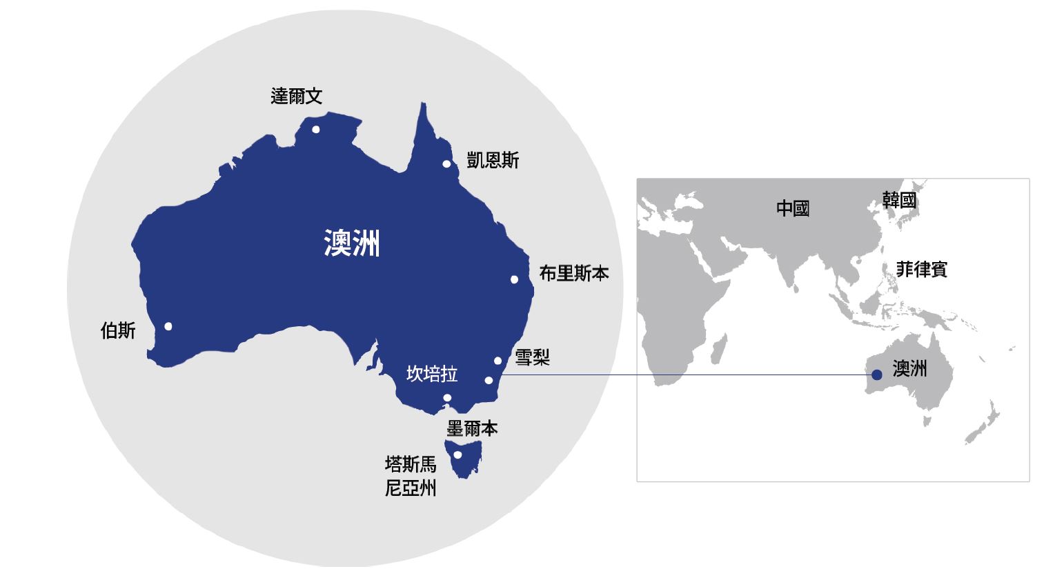 【2025 澳洲游学攻略】游学费用/住宿/签证/语言学校