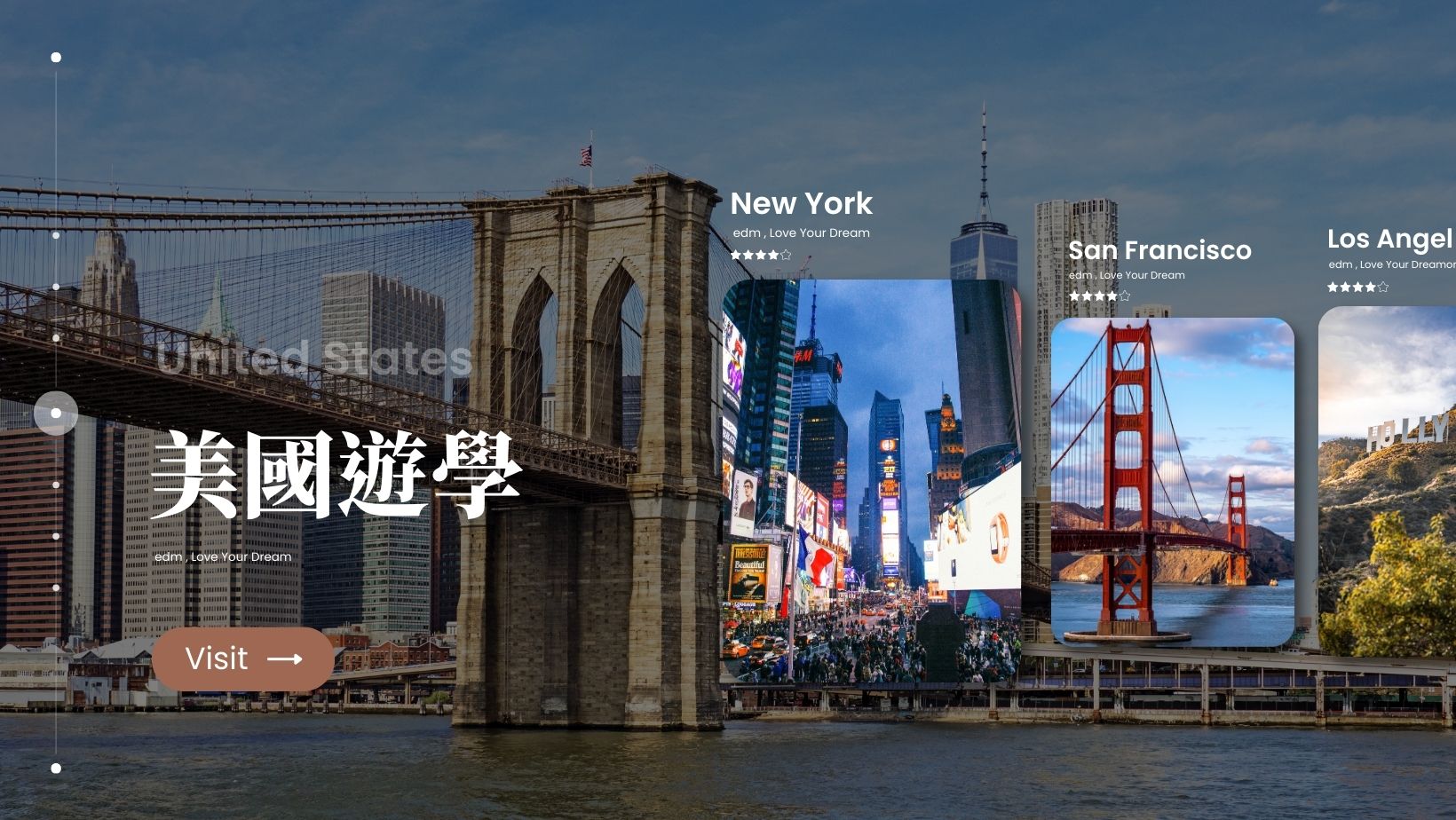 【2025 美国游学攻略】短期游学费用/住宿/签证/语言学校推荐