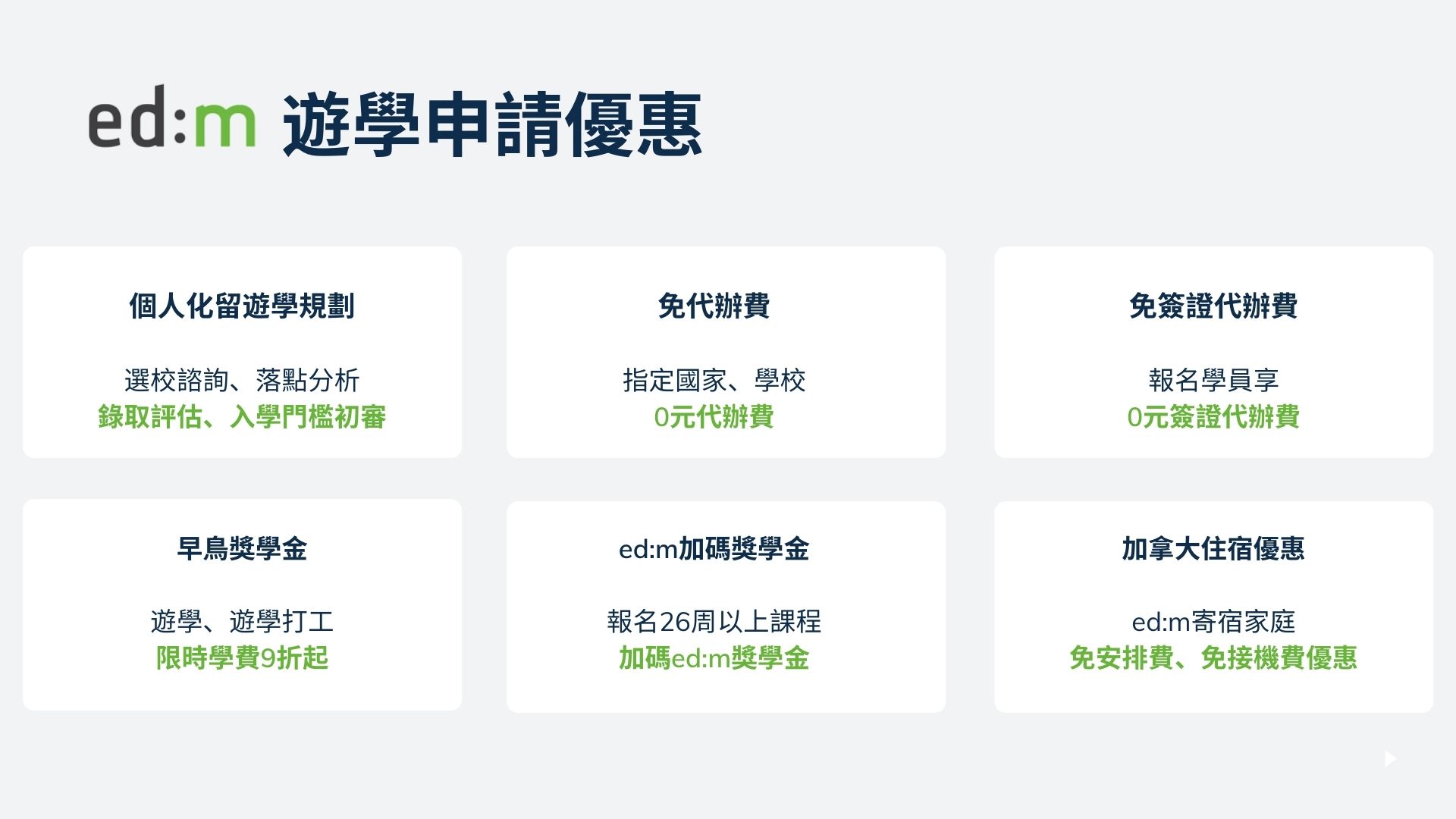 2021年超詳細 加拿大打工度假 遊學 留學哪個適合我 一次教你怎麼選擇 留遊學 藍海國際教育顧問公司